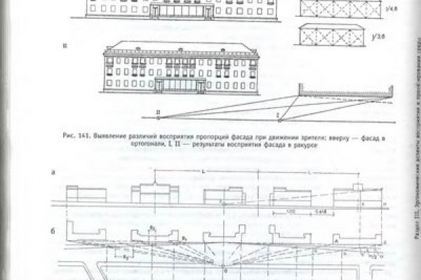 Даркнет официальный сайт вход