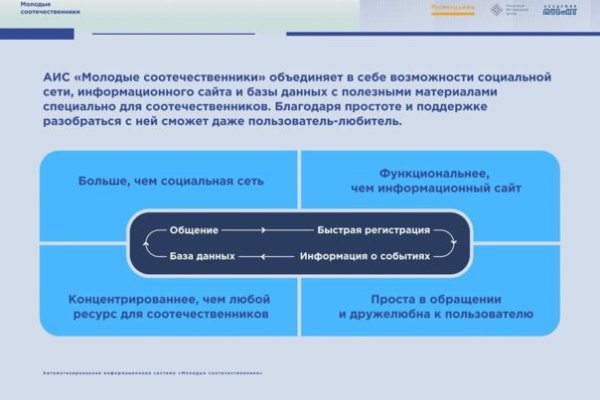 Кракен маркетплейс реклама текст