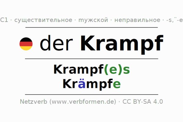 При входе на кракен пишет вы забанены