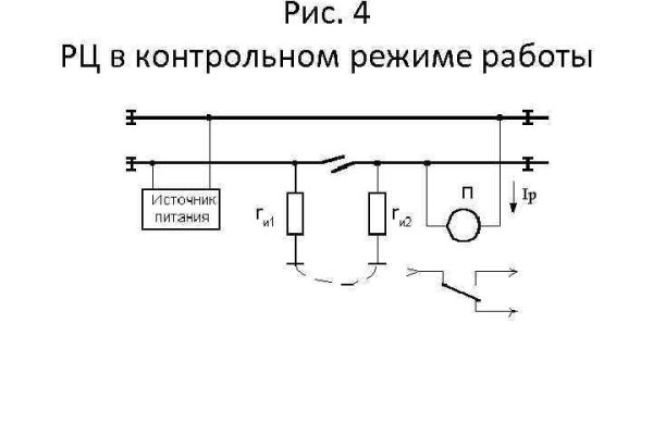 Кракен про v2